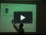 Nonlinear time series analysis